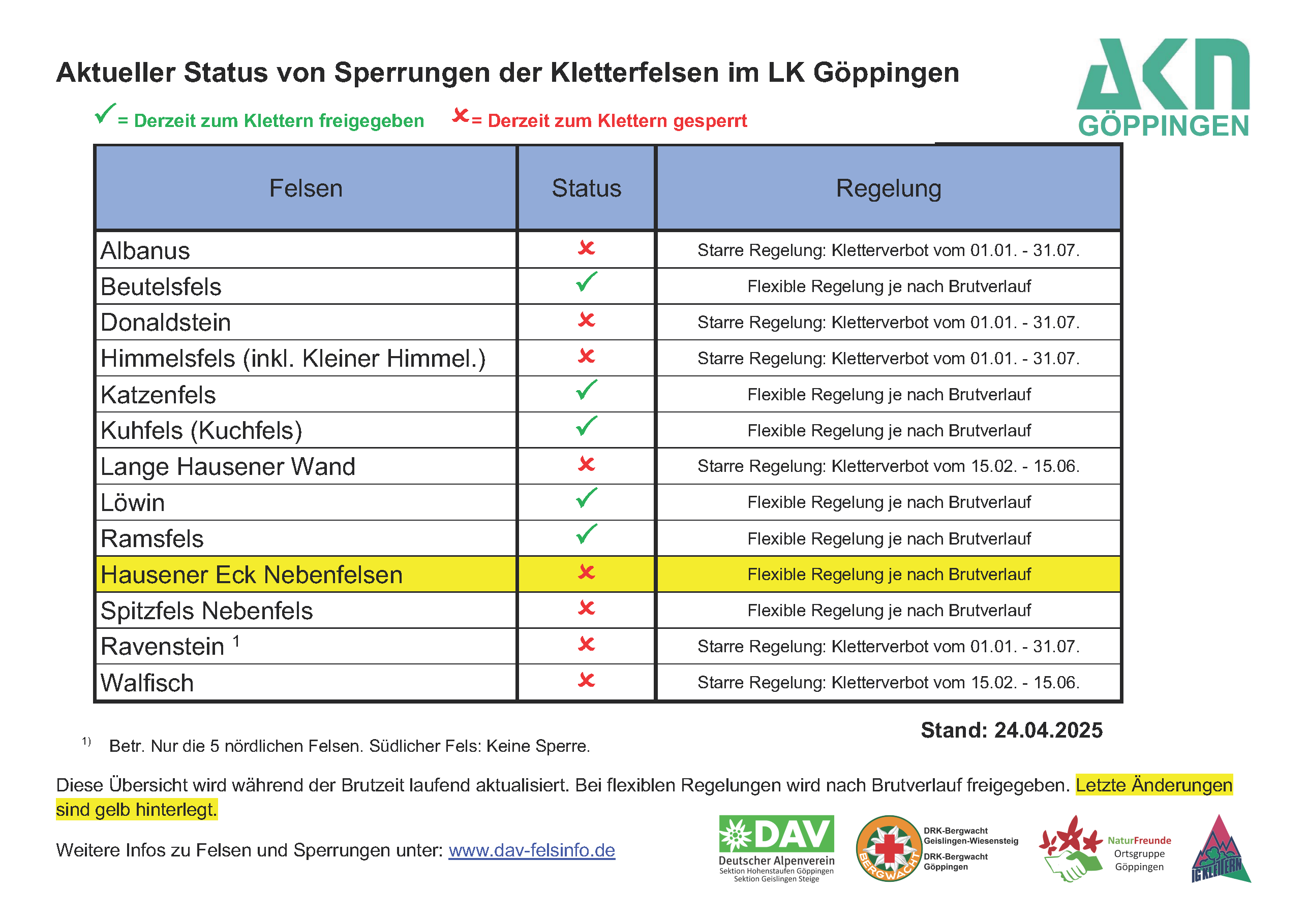 Zusätzliches Bild